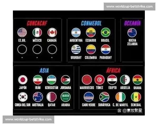 2026世界杯的足球力量！团结一心！